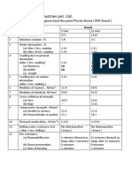 Infinia Industries Technical Data Sheet for Regenerated Recycled Plastic Board