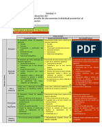 Unidad 4 Rubrica para La Evaluacion de A PDF