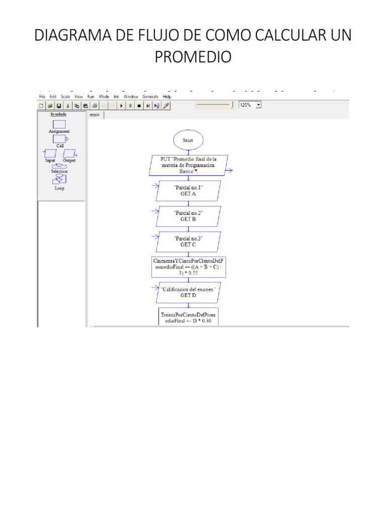 Diagrama de Flujo-Como Calcular Un Promedio | PDF