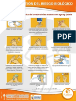 Afiche Lavado Manos PDF