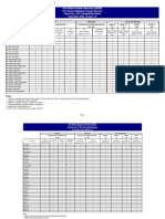 One Button Disaster Recovery (Obdr) For Current Shipping Proliant Servers Tape Drive / Isv Compatibility Matrix November 2009, Version 1.0