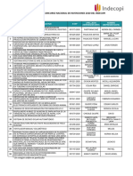 Finalistas de CNI 2020 (2)