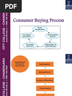 Consumer Buying Process