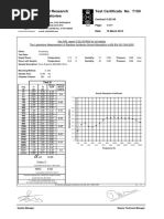 Dune Supreme SRL7150 - Test Report PDF