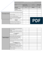 Aspectos Criterios SI Parcial NO