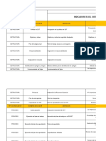 ANEXO 17.1 Indicadores de Gestión SG-SST-F