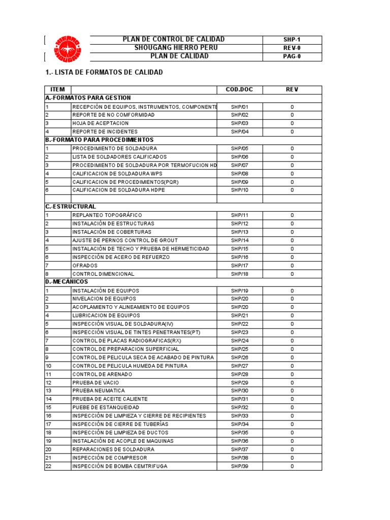 Plan de Control de Calidad en Construcción | PDF | Soldadura | Construcción