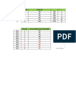 Pauta Evalución Proyecto Final