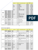 Item List of Korean Applications