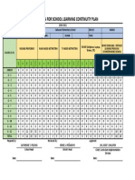 Baseline Data For School Learning Continuity Plan: 2020-2021 Cadunan Elementary School Mabini