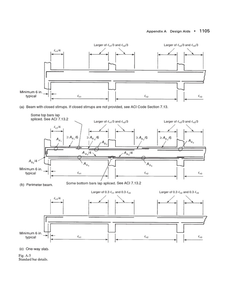 Structural Design Reference Guide | PDF