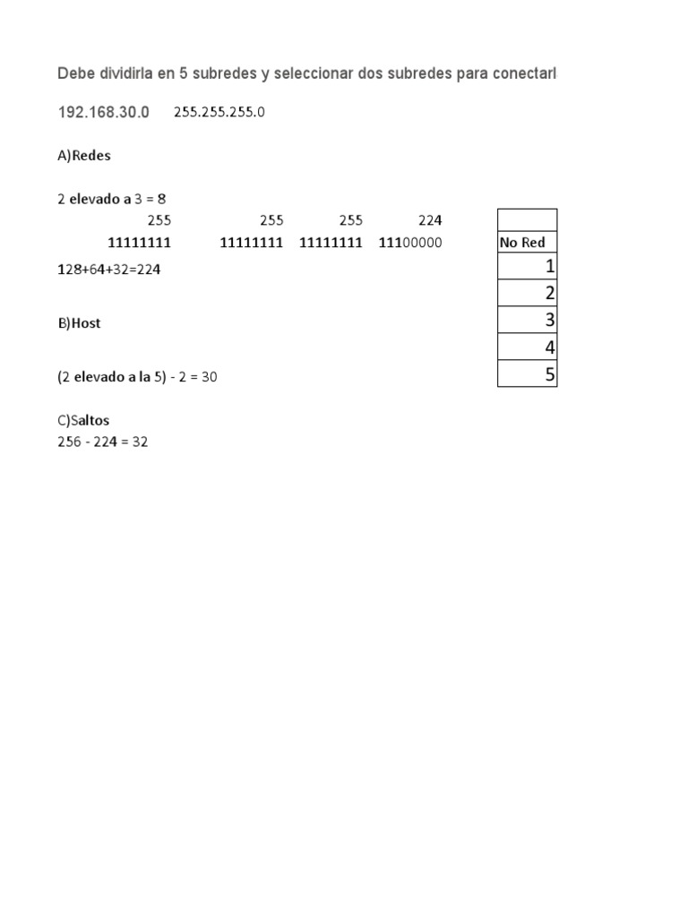 1/2 Elevado A 1 Subneteo Ej1 | PDF