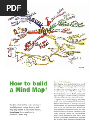 How to build a Mind Map