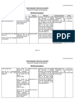 Procurement Service-Philgeps: Department of Budget and Management