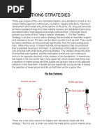 Price Actions Strategies