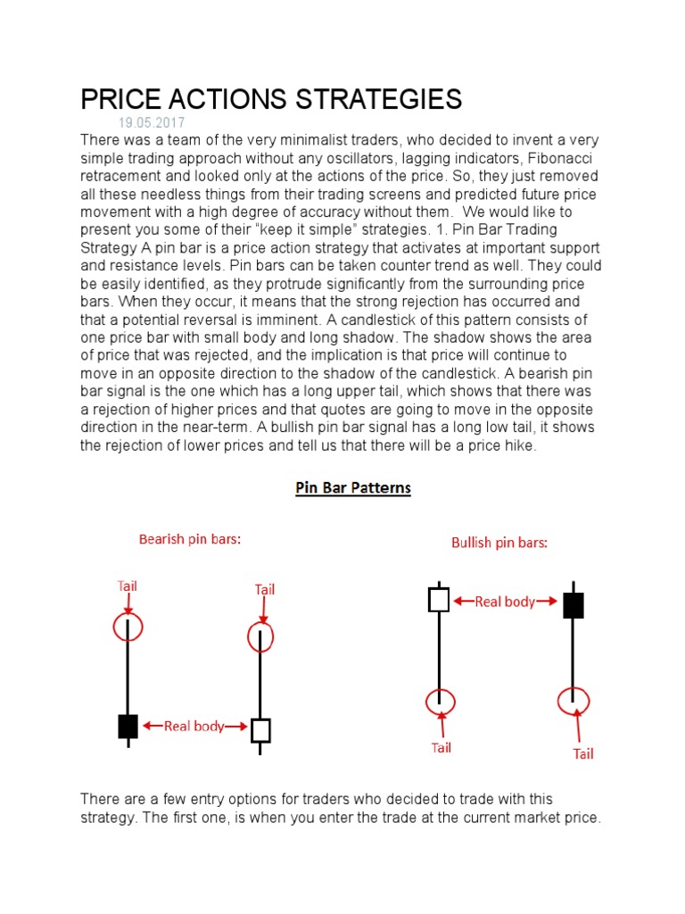 Price Actions Strategies | PDF | Financial Markets | Financial Economics