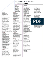D&D 5E - Lista de Magias.pdf