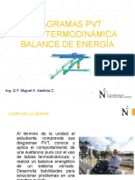 Diagramas PVT y tablas termodinámicas