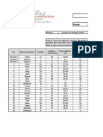 La Tabla Periódica