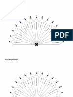 Archangel Charts PDF