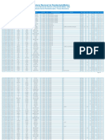 Aptos Proceso Electronico 2020 PDF