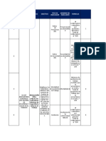 Matriz de Indicadores CAMILA COLLAZOS