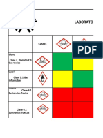 Matriz Compatibilidad Edgar