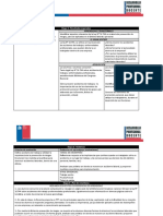 Planilla UbD