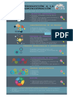 INFOGRAFIA UNIDAD 1.docx