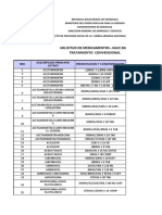 Requerimiento Convencional 29jul2020