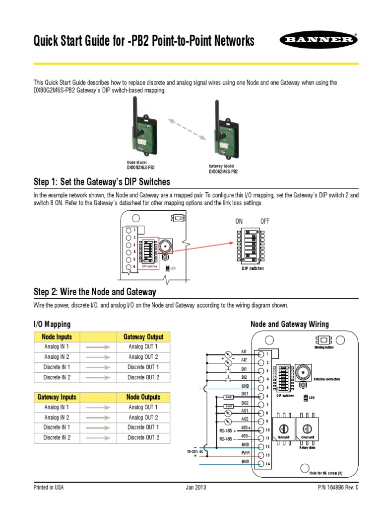 DX80G9M6S-PB2 Quick Start Guide For - PB2 Point-to-Point Networks ...