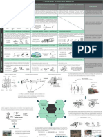 Impresion de Enfasis - Biomimetica PDF