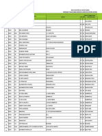 Data Santri Mojoagung