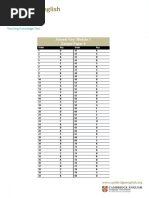 Answer Key: Module 1 Sample Paper 4: Order Key Order Key