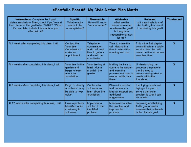 Smart Matrix | PDF | Goal | Volunteering