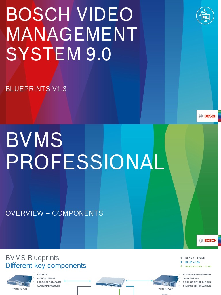 06b BVMS v9.0 Blueprints | PDF | Computer Mediated Communication ...