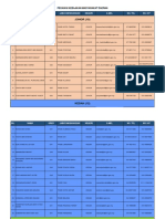 Senarai Nama Pegawai PKMD PDF