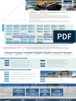 Ingenieria en Gestion de Operaciones Logisticas