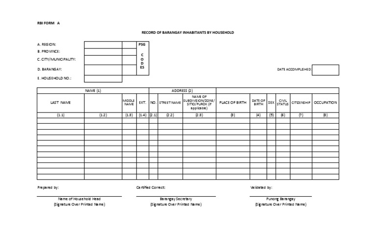 Barangay Inhabitants Record Form A | PDF