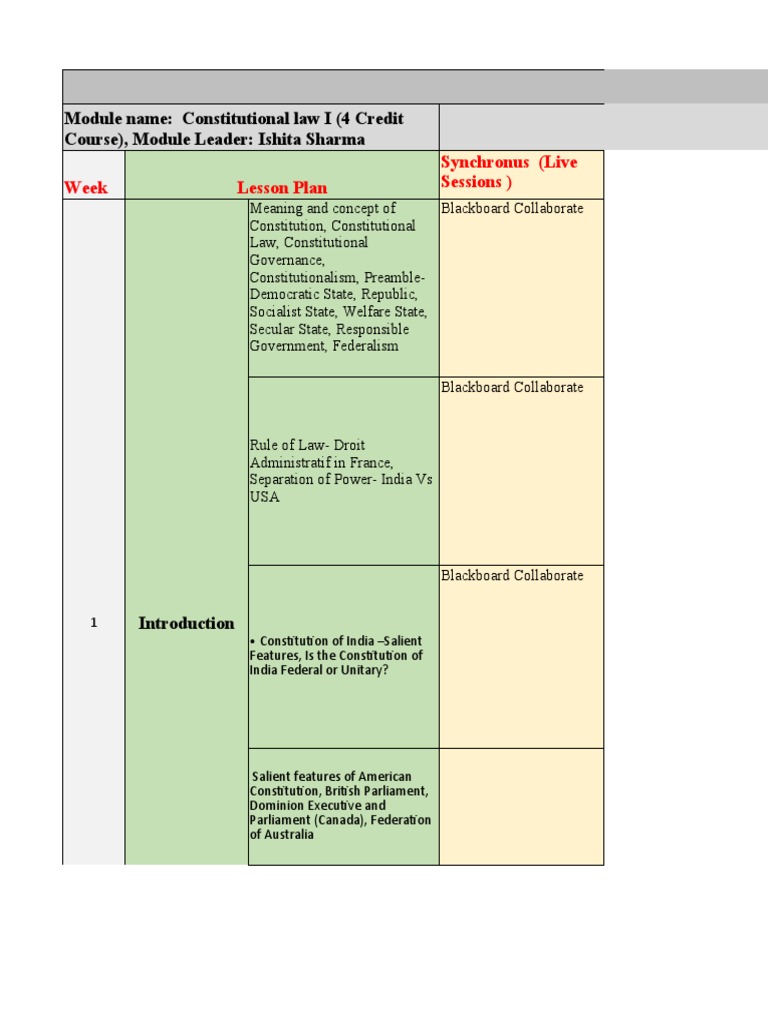Constitutional Law I Course Overview | PDF | Constitution | Social Equality