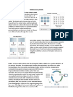 4 Blended Learning Models