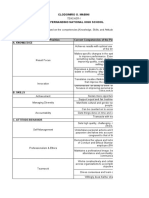 Teacher competency profile and goals