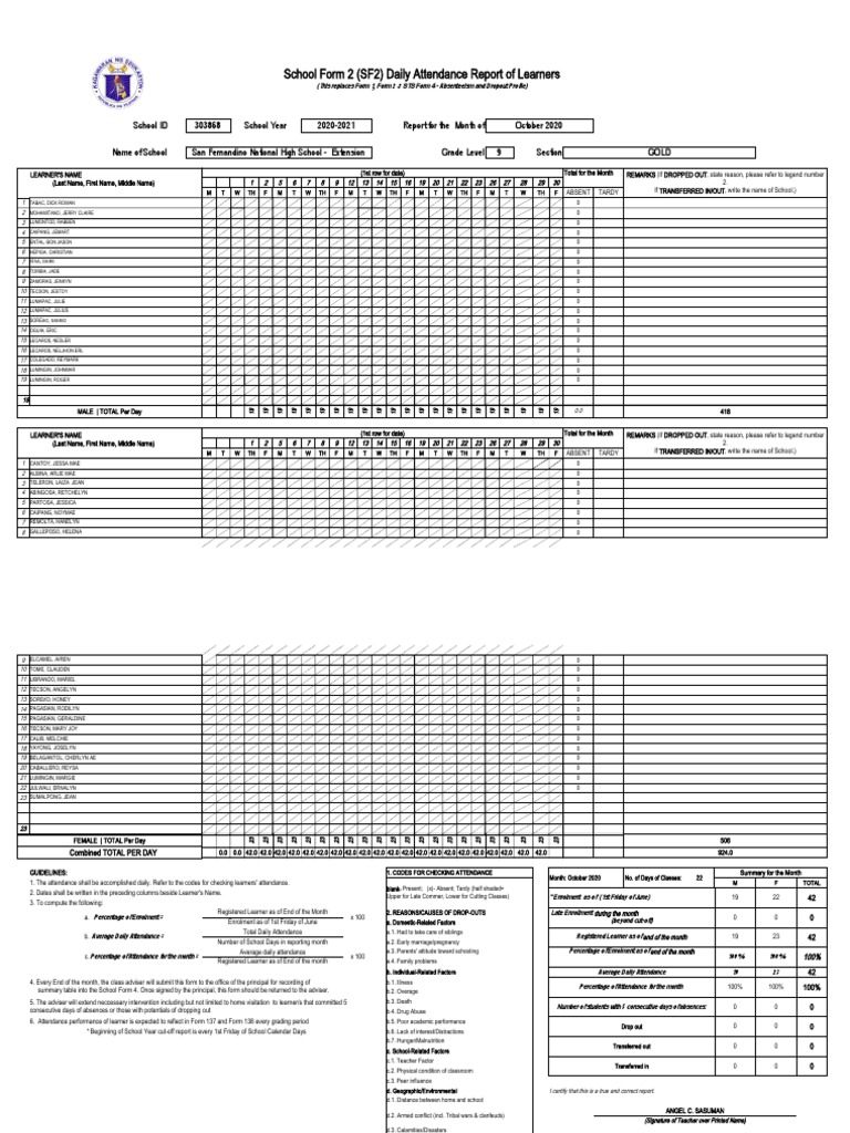 School Form 2 (SF2) Daily Attendance Report of Learners | PDF ...