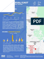 Kandivali East CRE Matrix Locality Tracker