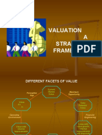 Valuation A Strategic Framework