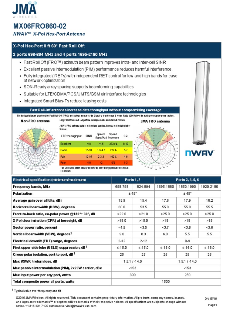 JMA Antenna MX06FRO86002 PDF Antenna (Radio) Lte