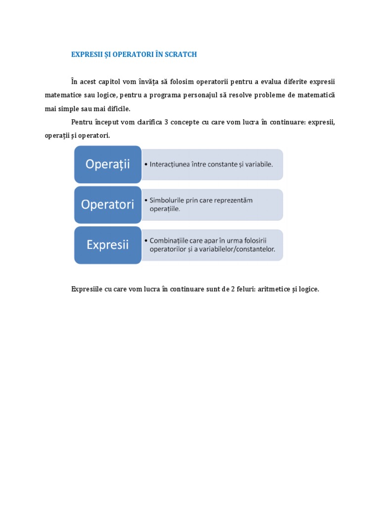 Expresii Si Operatori in Scratch | PDF