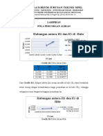 Revisi Bab 10 Grafik