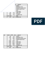 Area Calculation of Wing Wall