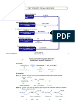 Reaaciones de Alquenos